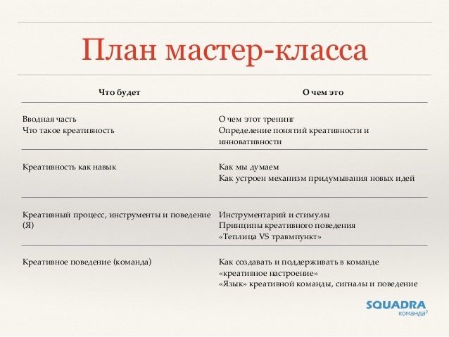 План занятий мастер-класса План занятий мастер-класса